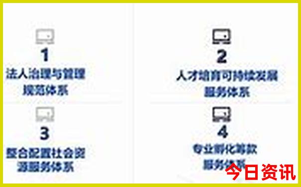 这个夏天去哪玩最好
